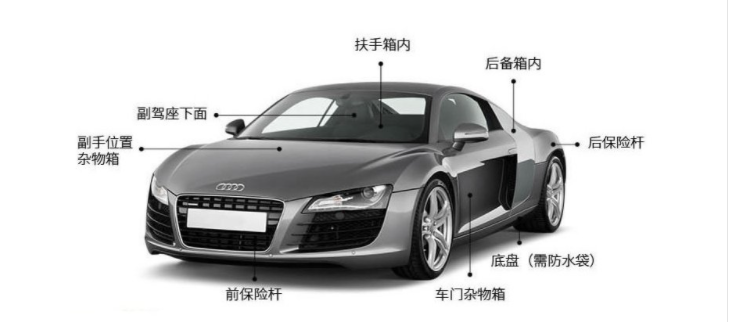 gps信號屏蔽器有用嗎? 怎么干擾gps定位