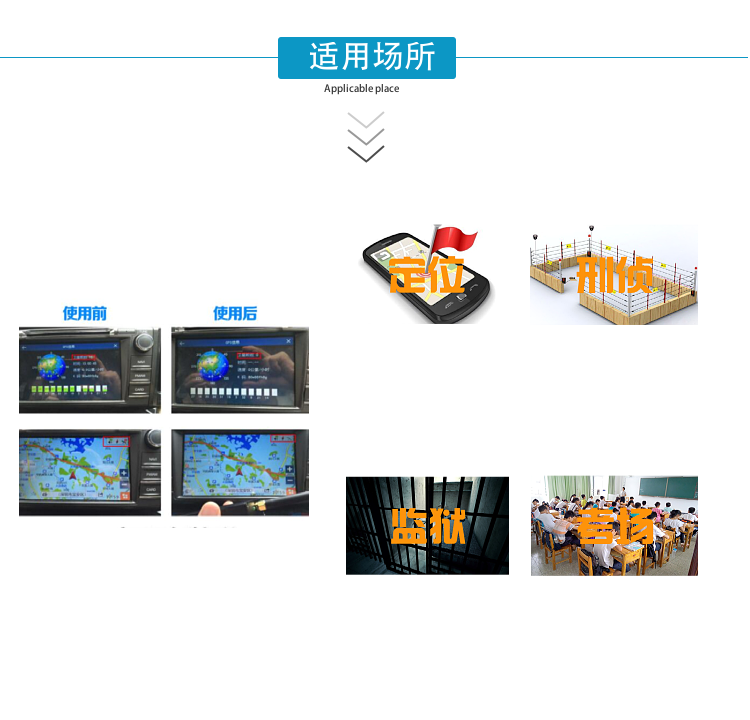 切斷場所內(nèi)無線通信工具與外界的聯(lián)系，是保密會場、車輛、車庫庫房的安全衛(wèi)士。