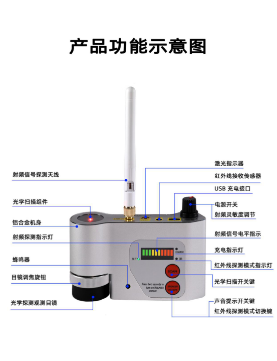 探測(cè)器自帶射頻（RF）探測(cè)天線、當(dāng)探測(cè)到目標(biāo)設(shè)備所發(fā)射的電磁波信號(hào)時(shí)候，設(shè)備面板信號(hào)強(qiáng)度指示燈將會(huì)對(duì)信號(hào)強(qiáng)度進(jìn)行指示，同時(shí)內(nèi)置蜂鳴器將進(jìn)行聲音提示。通過(guò)頂部的旋鈕可以調(diào)節(jié)探測(cè)器的射頻信號(hào)探測(cè)靈敏度，開機(jī)默認(rèn)靈敏度最低，繼續(xù)順時(shí)針旋轉(zhuǎn)可增加靈敏度，當(dāng)射頻電平指示燈第一個(gè)信號(hào)燈點(diǎn)亮的時(shí)候靈敏度處于最高狀態(tài)，探測(cè)定位器/竊聽器一般使用中等靈敏度即可，探測(cè)wiFi攝像機(jī)需要使用較高靈敏度去探測(cè)。
