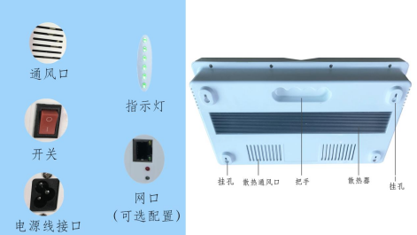 產(chǎn)品解析