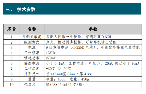 探測(cè)靈敏度 探測(cè)人民幣一元硬幣，探測(cè)距離≥6CM 2 探測(cè)方式 聲光、振動(dòng)同步報(bào)警，可帶耳機(jī)輸出功能 3 電源 9 伏方塊電池（6F22ND 電池），可選配外接充電器功能 4 工作頻率 13KHz 5 消耗功率 270mW 6 靜態(tài)電流 小于 5.1mA 工作電流：聲光小于 20mA 振動(dòng)小于 70mA 7 工作溫度 -30℃ 到 50℃ 8 外形尺寸 長(zhǎng) 415mm*寬 87mm·厚 41mm 9 重量 凈重：400g 毛重：450g 10 包裝尺寸 51*28*45cm(25 支/箱)