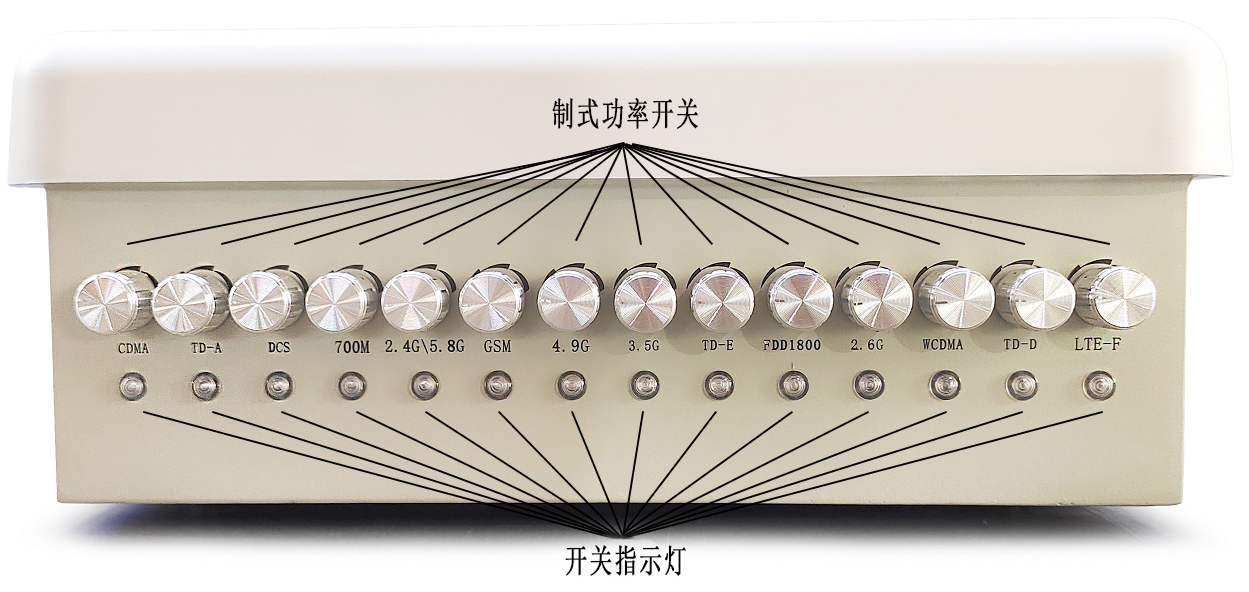 考場(chǎng)數(shù)字信號(hào)屏蔽器|數(shù)字屏蔽器