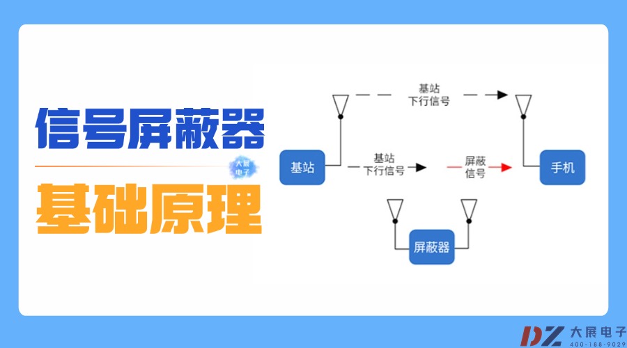 信號屏蔽器基礎(chǔ)原理